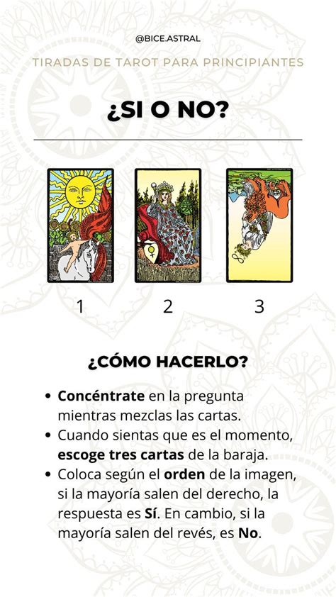 pregunta si o no tarot|Tarot si o no con 5 cartas